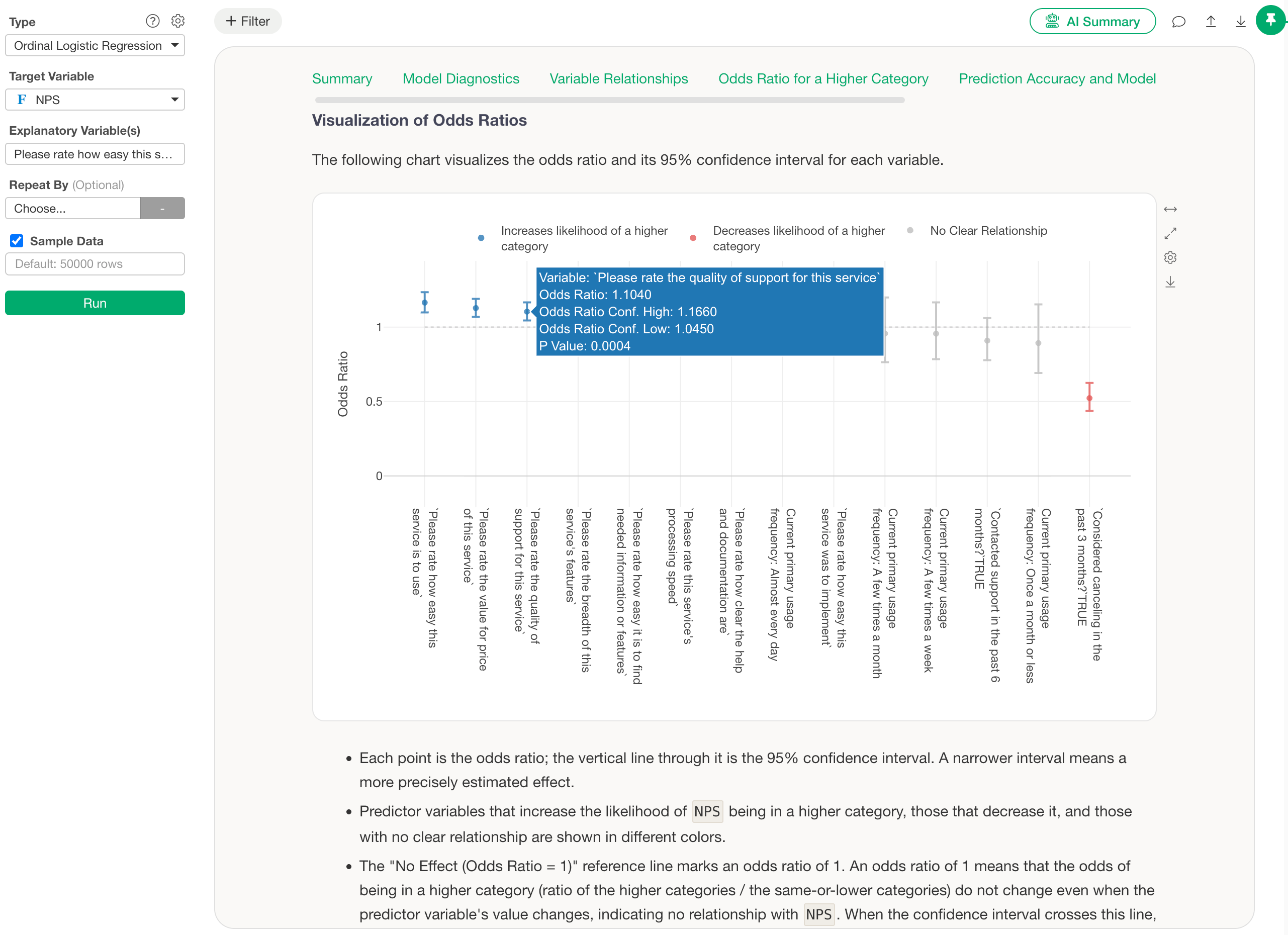 Finding the factors behind purchase intent and satisfaction with regression analysis