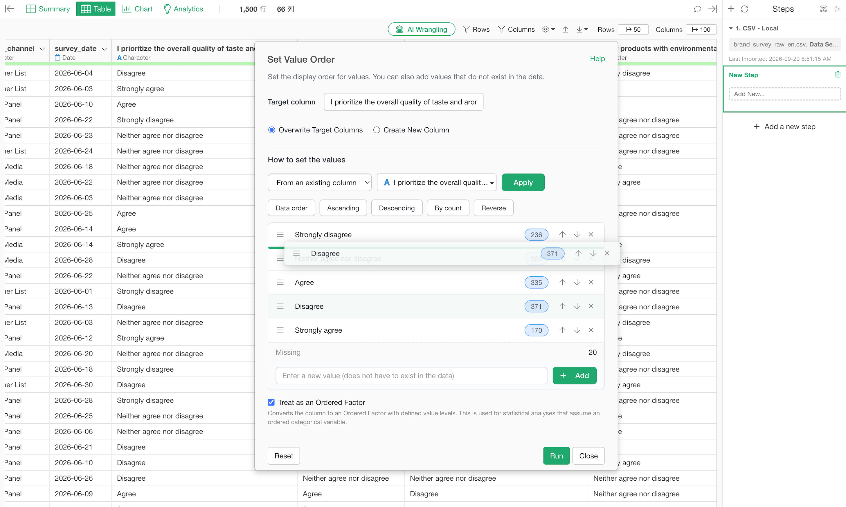 Putting categories in a meaningful order