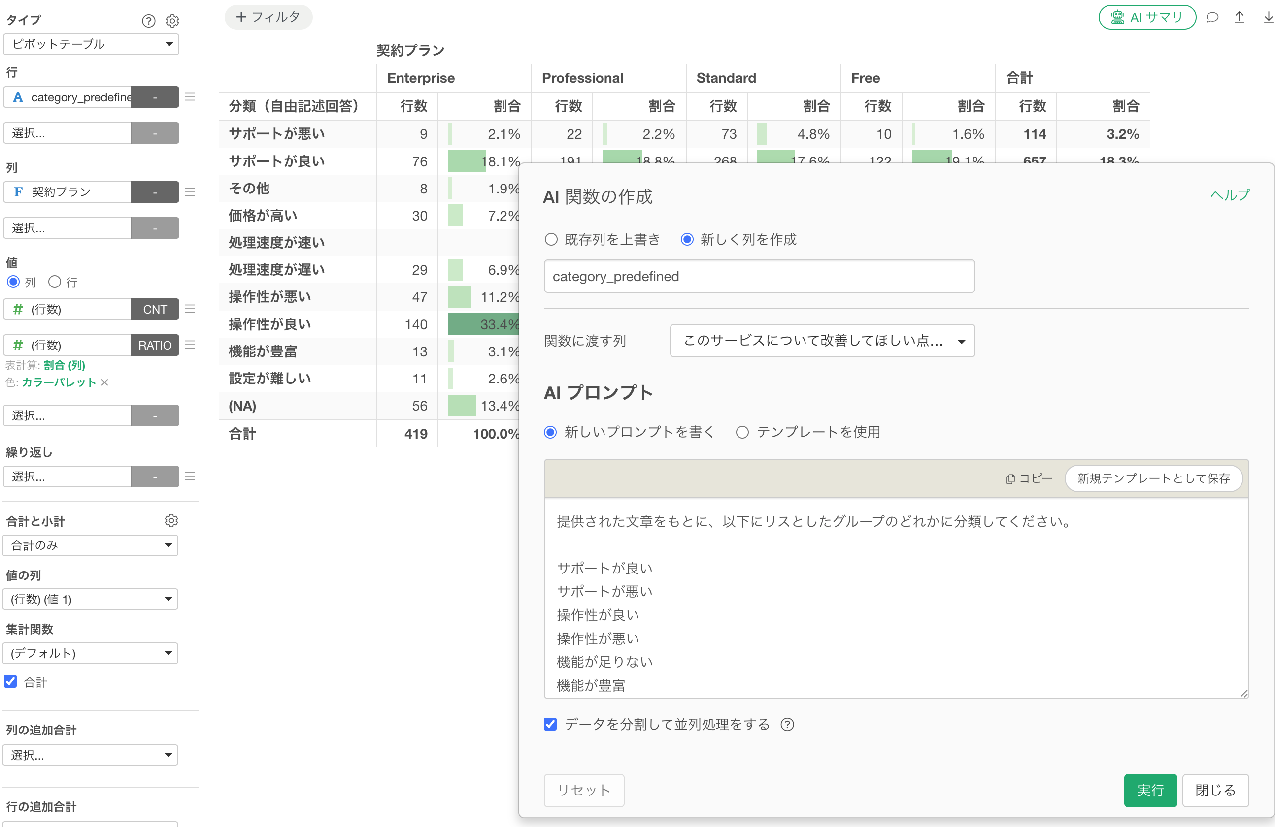 AIで分類したテーマを属性別にクロス集計する画面